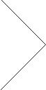 開啟許可證